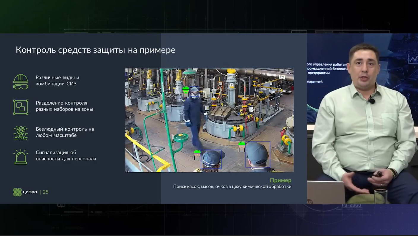 Цифровой производственный контроль. От производственного контроля до единой  платформы промышленной безопасности - Connect-WIT